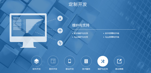 成都APP開發指南 從制作到選擇，一文讀懂