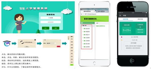 成都智慧教育管理APP開發 構建智能化教育生態系統方案
