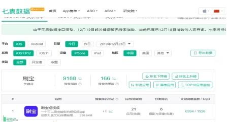 為自己代言的陳歐，這次能讓刷寶刷多久